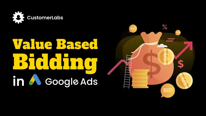 Value Based Bidding in Google Ads blog banner that shows Google Ads Logo and how Value based bidding will contribute in your ad campaign success boosting your business goals - higher target ROAS, Maximum Conversion Value bidding strategy