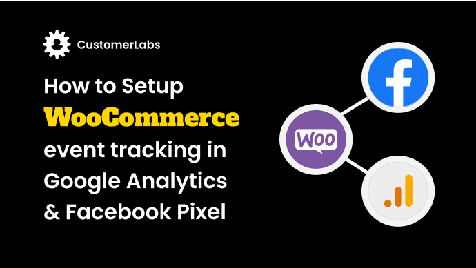Blog banner WooCommerce event tracking setup GA4 Facebook
