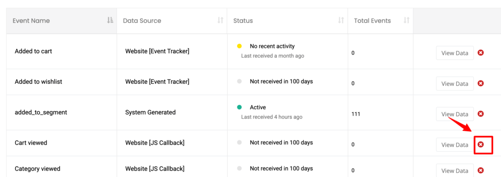 Delete option to delete the event data being tracked using CustomerLabs CDP