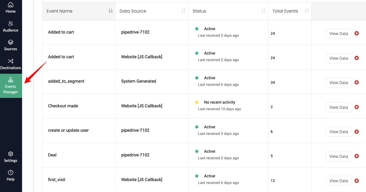 This images shows the customerlabs dashboard -events manager where all the events gets reflected