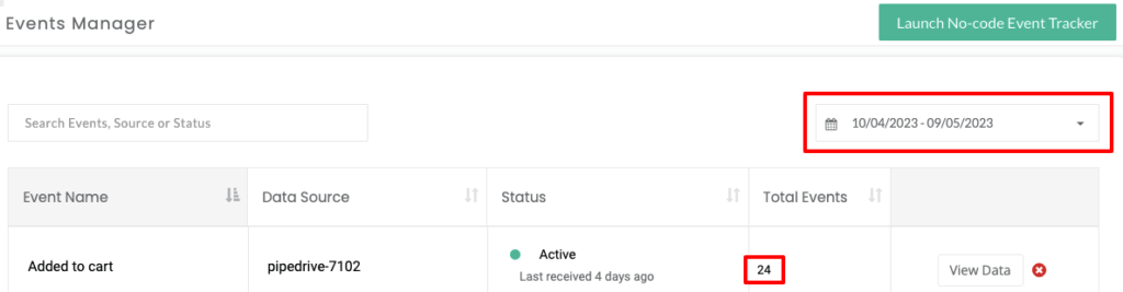 Events Manager showing the date range in Customerlabs CDP along with the total number of events