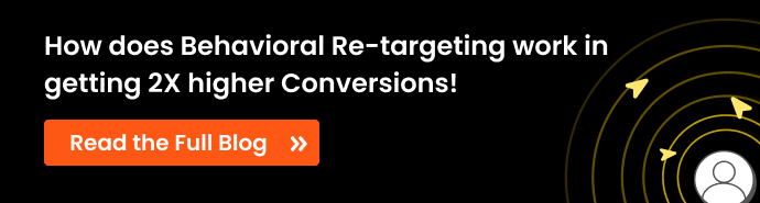 CTA to read the full blog on How does Behavioural Retargeting work