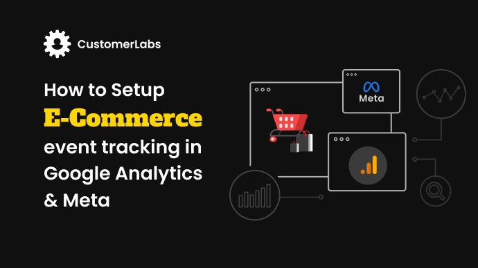 The blog banner showing how to setup eCommerce event tracking in Google Analytics & Meta