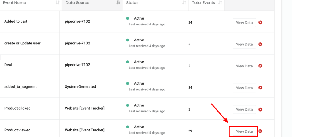 View data option for events inside the events manager in CustomerLabs CDP