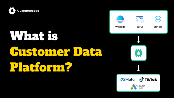 It is the blog banner for the comprehensive blog on What is a Customer Data Platform (CDP). This image also shows the infographic of how the CDP collects data from the sources, segments it and then activates the audience across various destinations including ad platforms such as Google Ads, Meta, TikTok, etc.