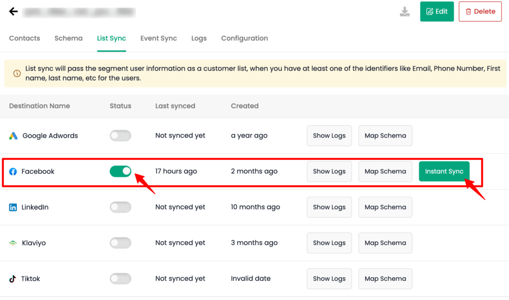 Meta audience sync from CustomerLabs CDP