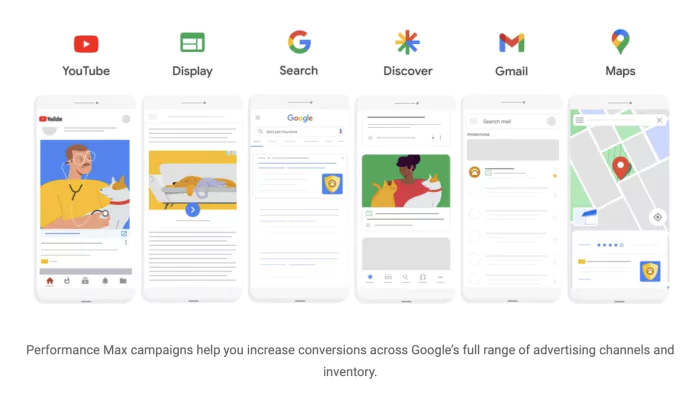 Screenshot from Google Ads & Commerce blog showing six channels of google - YouTube, Gmail, Search, Discover, Maps, and Display