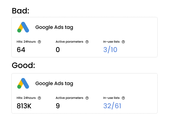 Screenshot showing Good and Bad configuration of Google remarketing tag.