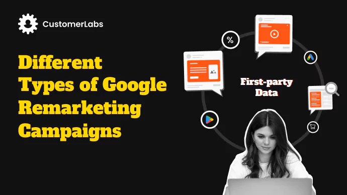 Different Types of Google Remarketing Campaigns blog banner showing the infographic with 4 different types of Google remarketing campaigns - Display Ads, Search Ads, Video Ads, and App Ads using First-party Data