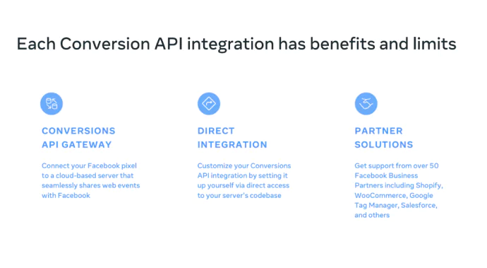 3 different methodologies in CAPI to connect your marketing data with Meta.