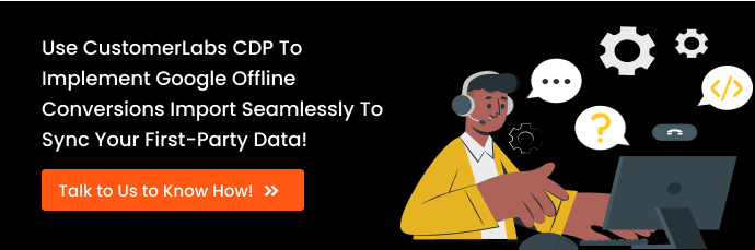 CTA containing the text Use CustomerLabs CDP to implement Google Conversions API to Sync Your First-party Data. Schedule a Demo Button