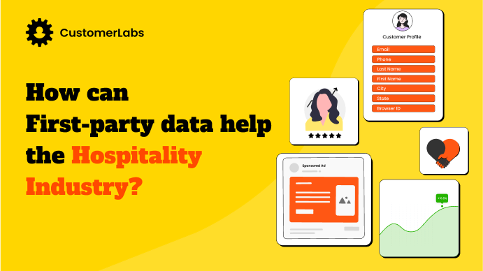 How First-party Data can help the hospitality industry? blog banner