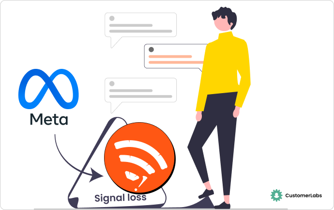 Image showing how signals are affecting marketers. This infographic is done by Swathy Venkatesh at CustomerLabs.