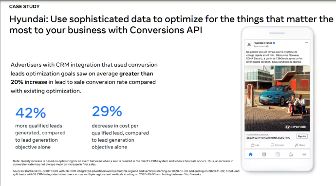 Screenshot of Hyndai case study done by Meta.