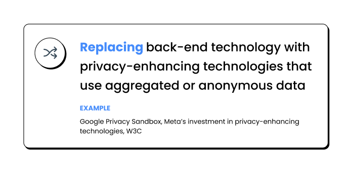 Meta working on backend technologies that enhances anonymous data.