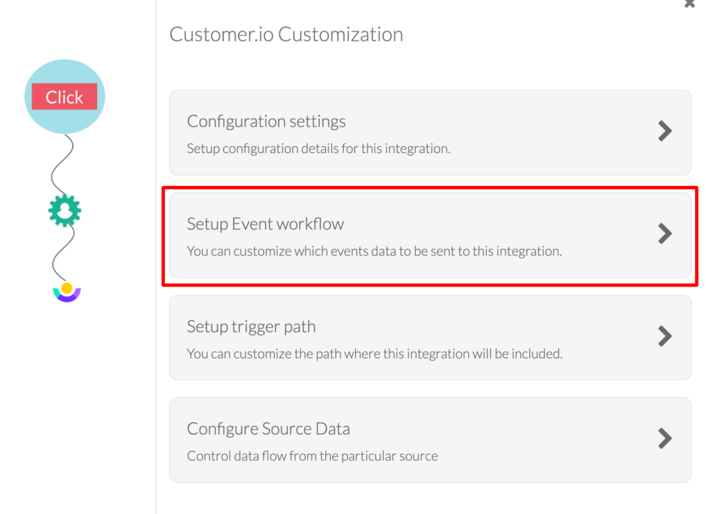 Setup event workflow for Customer.io and CustomerLabs CDP integrations