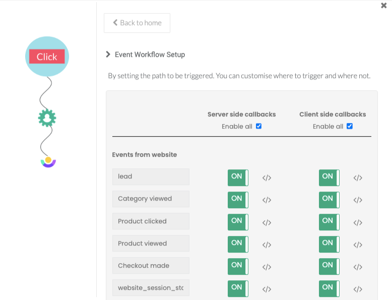 toggle buttons for Server side and client side call backs in CustomerLabs CDP