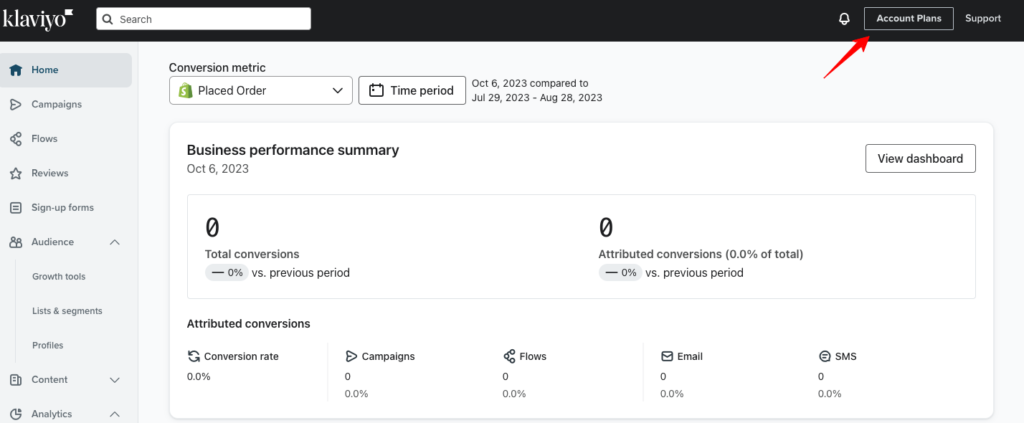 Klaviyo Dashboard showing all the available metrics