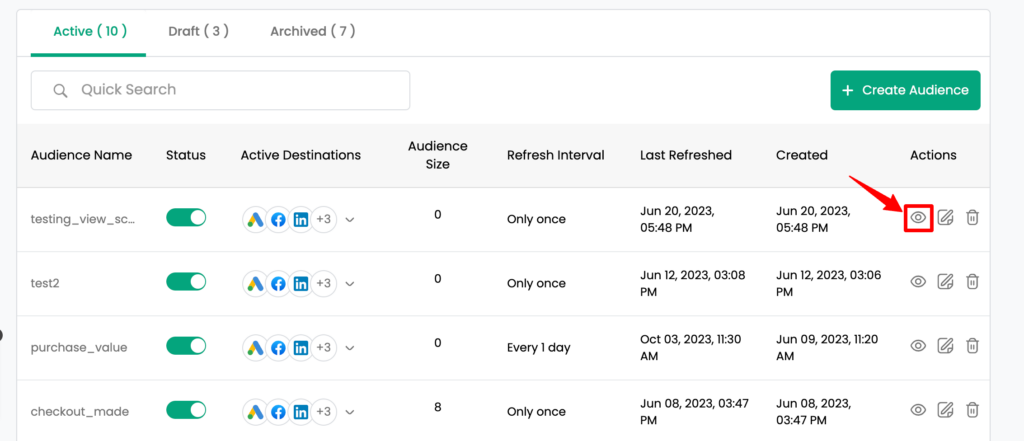 Audience dashboard inside CustomerLabs CDP to view the actions for the audience sync