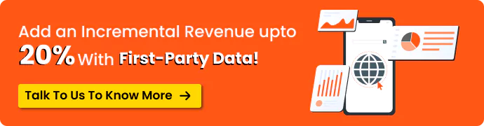 CTA with the text - Add Incremental Revenue upto 20% with First-party data, Talk To Us To Know More