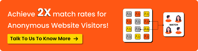 CTA with the text, Achieve 2X match rates for Anonymous Website Visitors - Talk To Us To Know More