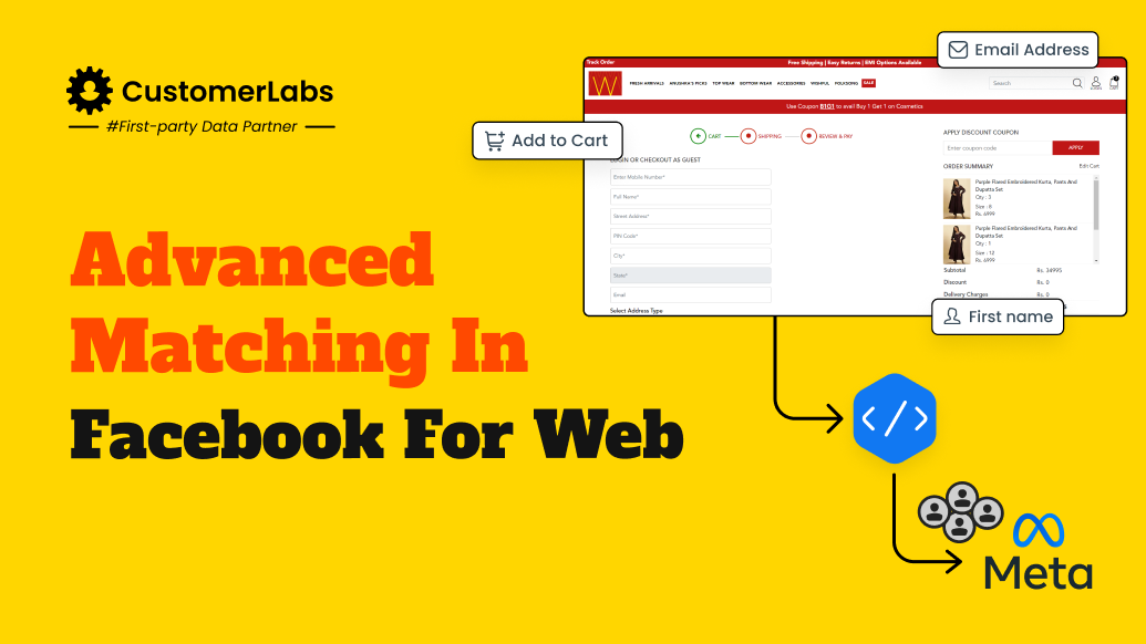 Blog banner with the title Advanced Matching in Facebook for Web