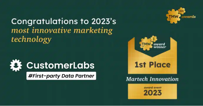 Award Banner says Congratulations to 2023's most innovative marketing technology CustomerLabs, Your First-party data partner. 1st place in Martech Innovation 2023 digital badge for the 1st prize winner, CustomerLabs CDP in TMW100 awards