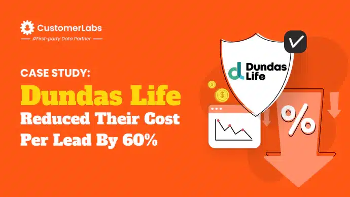 Case Study blog on Dundas life who reduced their cost per lead by 60% using First-party data with help of CustomerLabs CDP for ToFU and reduced by 67% for MoFu
