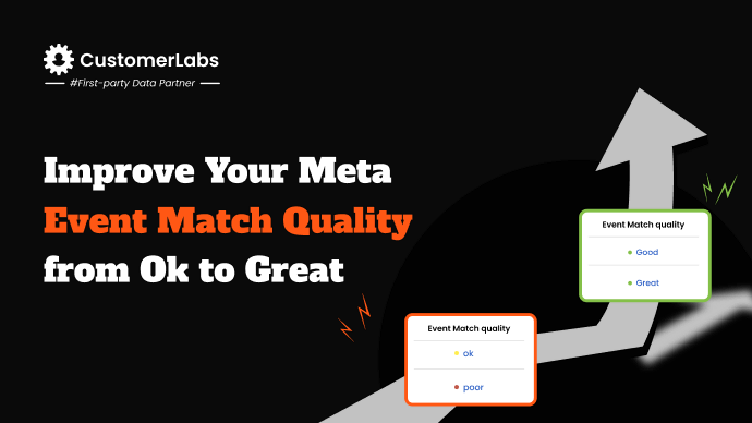 Blog banner with the title "IMPROVE YOUR META EVENT MATCH QUALITY FROM OK TO GREAT" with first-party data