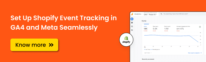 CTA with the text Set Up Shopify Event Tracking in GA4 and Meta seamlessly. Know more button.