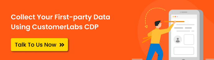 CTA with the text Collect Your first-party data using CustomerLabs CDP