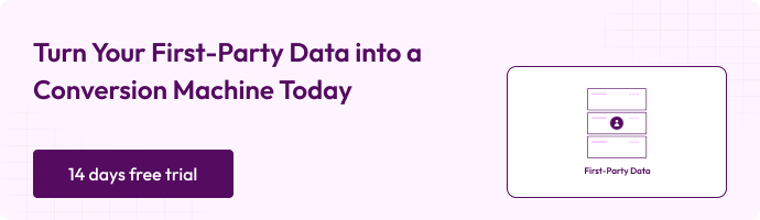 How to improve 4x Conversions in ASC+ Campaigns Using First-Party Data (Playbook + Benchmarks) 12 โAd banner promoting first-party data optimization with text โTurn Your First-Party Data into a Conversion Machine Todayโ and a โ14 14-day free trialโ button.โ