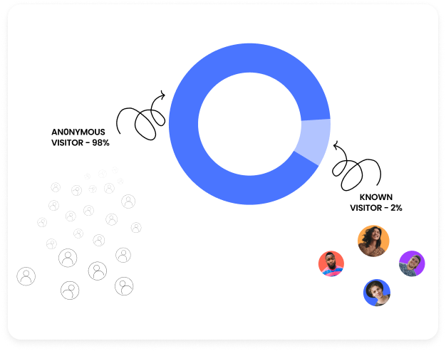 audience-group