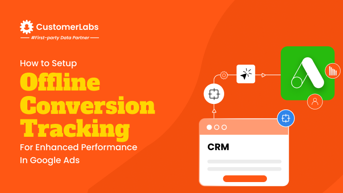 How to setup Offline Conversion Tracking in Google Ads for enhanced performance blog banner with the infographic showing data flow from CRM to Google Ads.