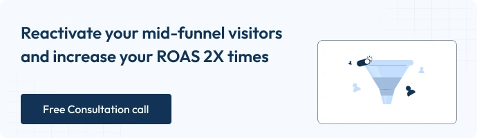 This is a banner image with the text "reactivate your mid-funnel visitors and increase your ROAS 2X times - free consultation call" 
