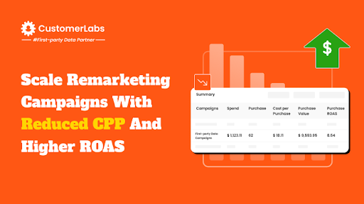 Scale Remarketing Campaigns with Reduced CPP and Higher ROAS