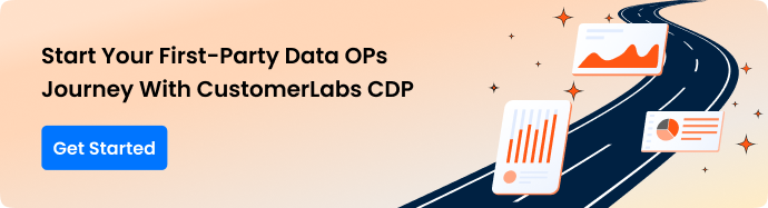 CTA - Start your first party data OPs Journey with CustomerLabs CDP.