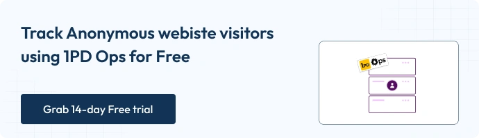 This is a banner image with the text " Track anonymous website visitors using 1PD ops for free - Grab 14-day free trial"