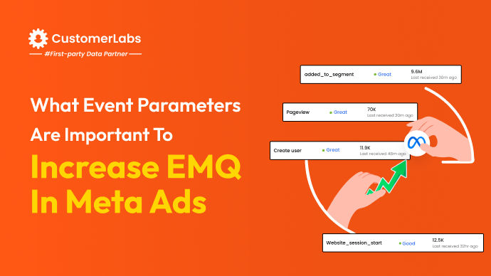 Blog banner with the title what event parameters are important to increase event match quality (EMQ) in Meta Ads