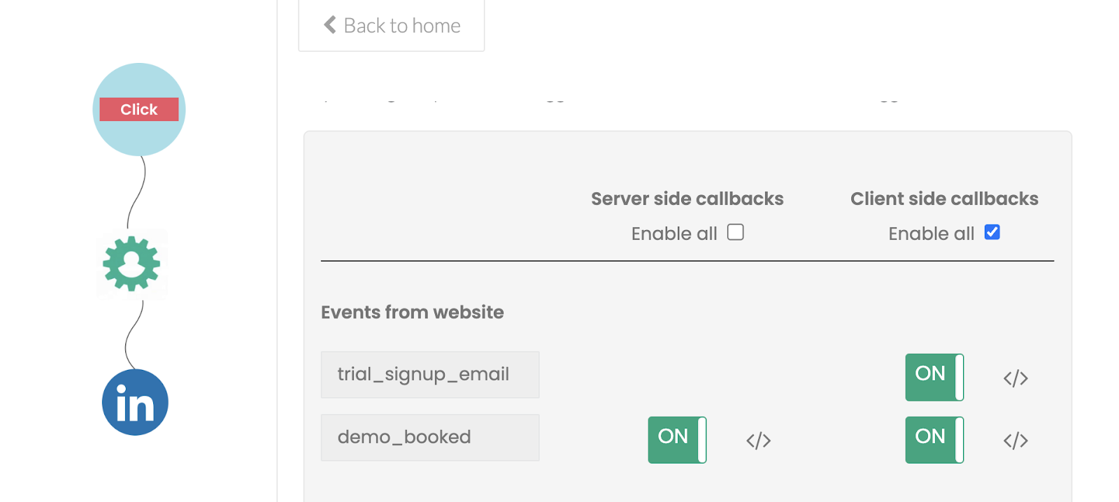 CustomerLabs dialog to enabled client-side and server-side conversions