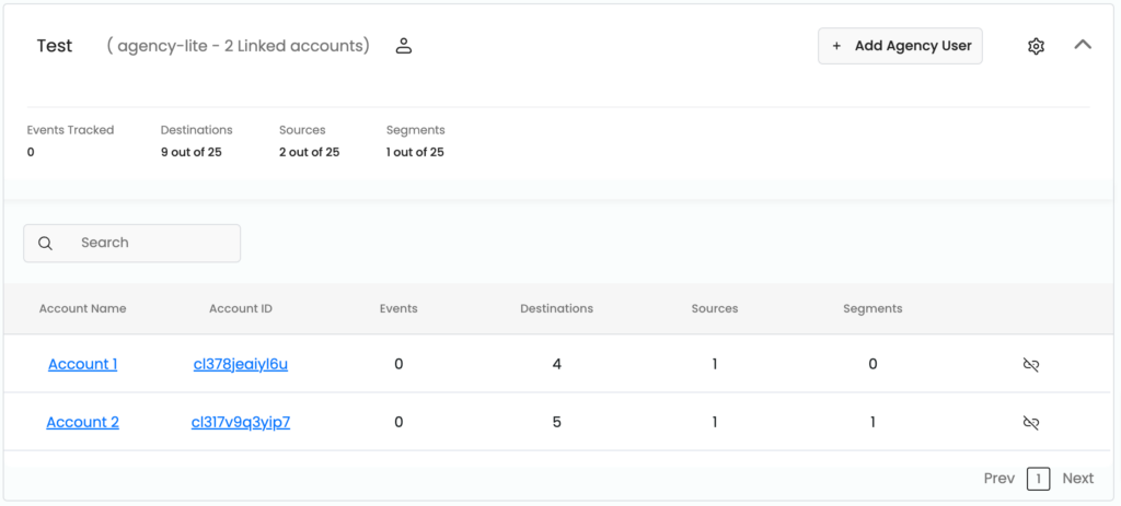 Agency Management in Accounts Console