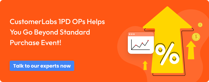 CTA with the text CustomerLabs 1PD OPs helps you go beyond standard purchase event optimization to increase your conversion rate!