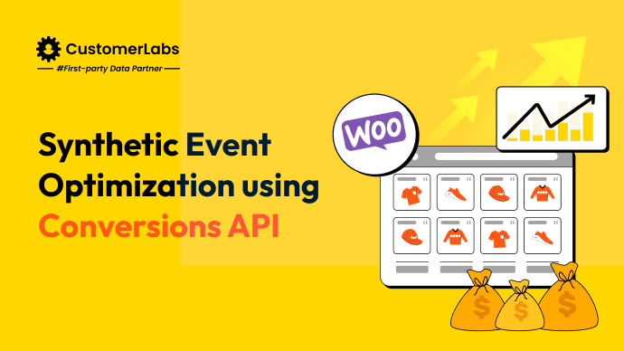 Title banner for "WooCommerce custom conversion event optimization using Conversions API"
