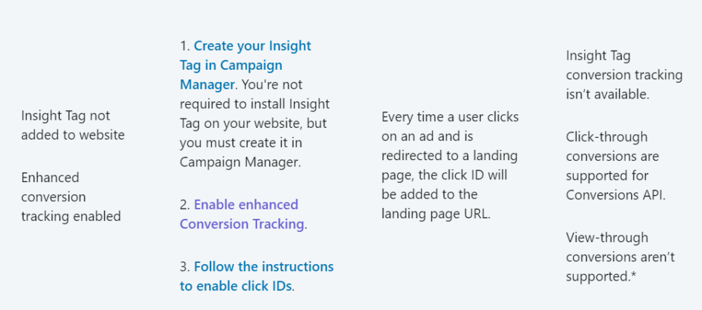 Screenshot of one of the options to leverage li_fat_id.