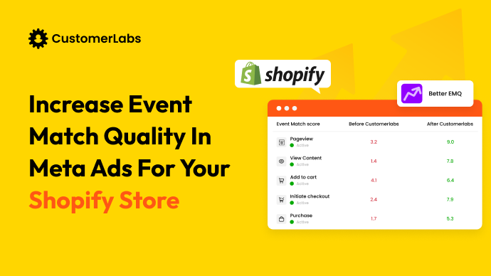 Increase Facebook Event Match Quality for your Shopify store