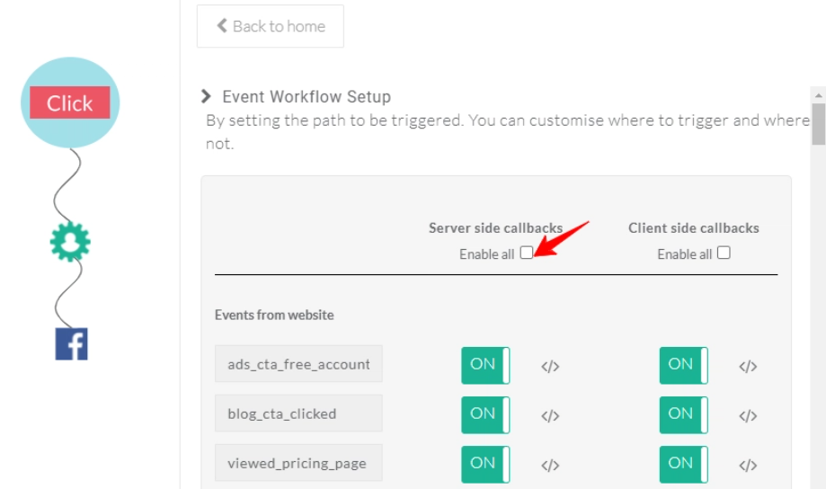 Screenshot showing the event workflow setup