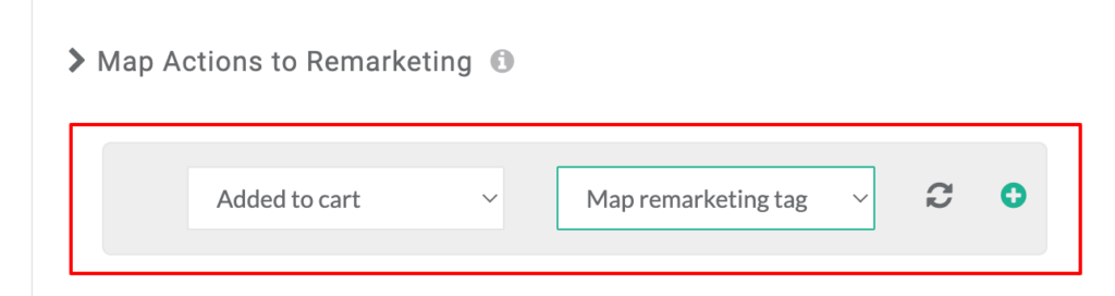 Explians the Map actions and Remarketing