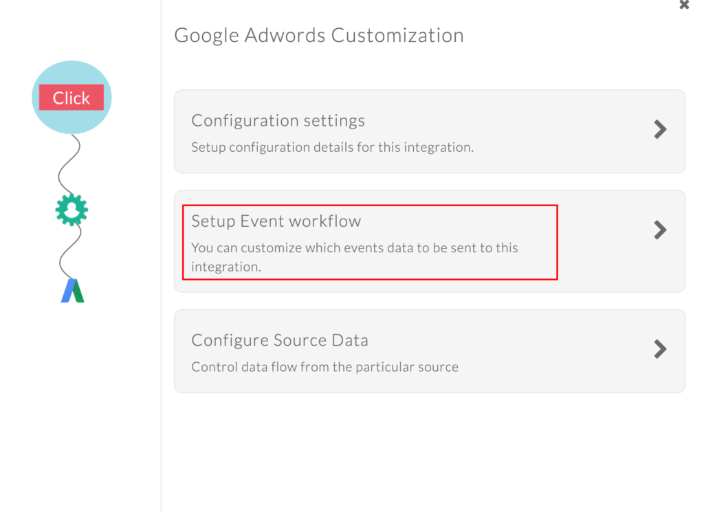 Google Adworks Customization