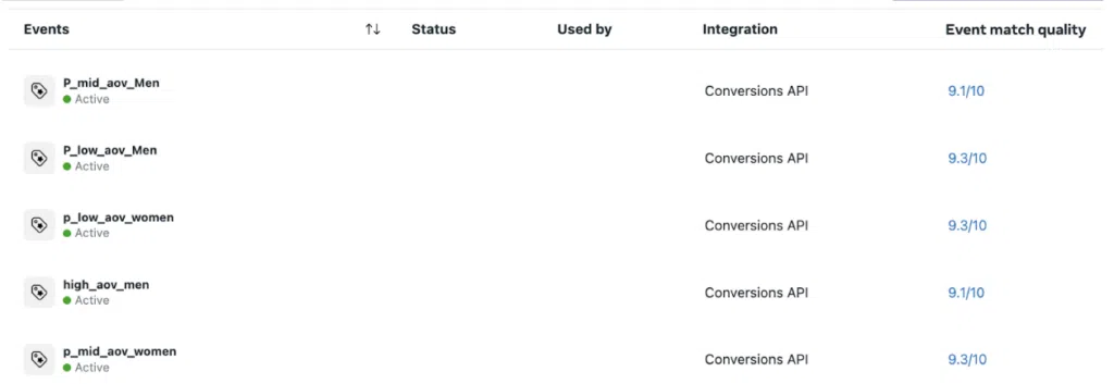 Best Tools for Collecting First-party Customer Data? 1PD Ops 7 Server-side tracking and Meta Conversions API dashboard showing custom AOV-based purchase events with high event match quality scores for improved ad performance optimization.