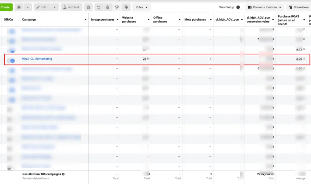 What Are The Difference Between Meta Pixel vs Conversions API & When to Use it? 5 unnamed 44